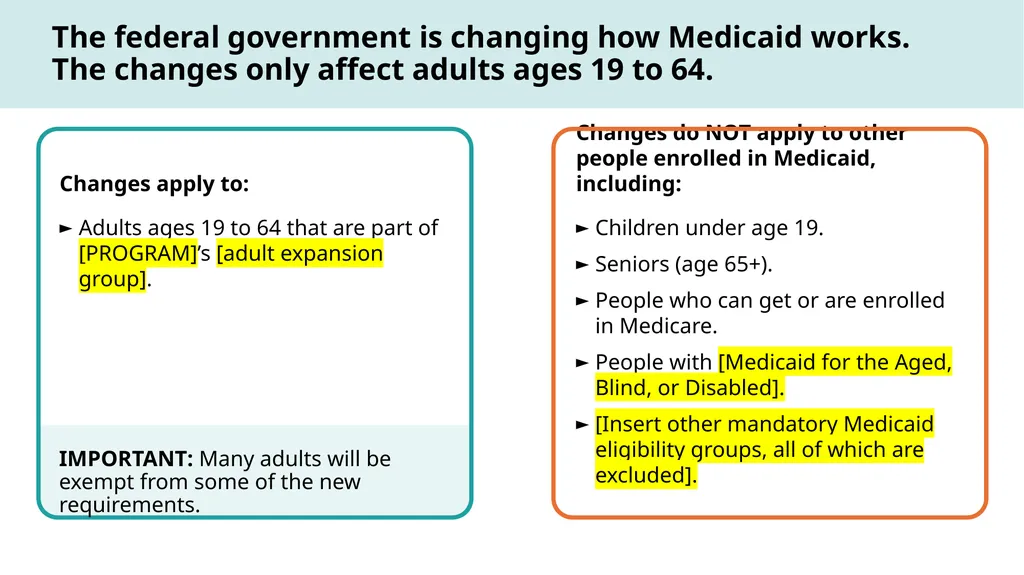 How to Talk About Medicaid Work Reporting - slide 8 of 30