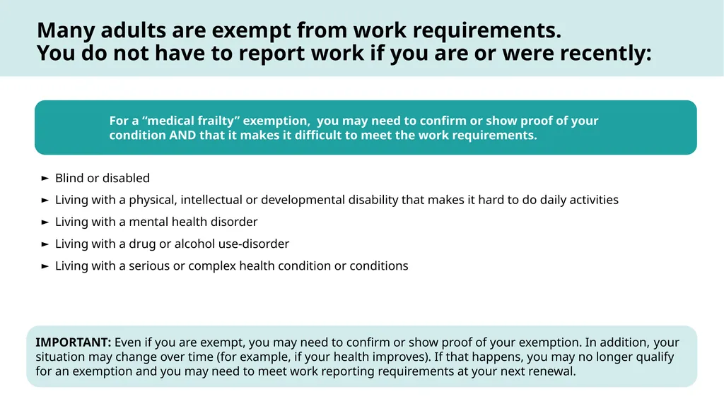 How to Talk About Medicaid Work Reporting - slide 11 of 30