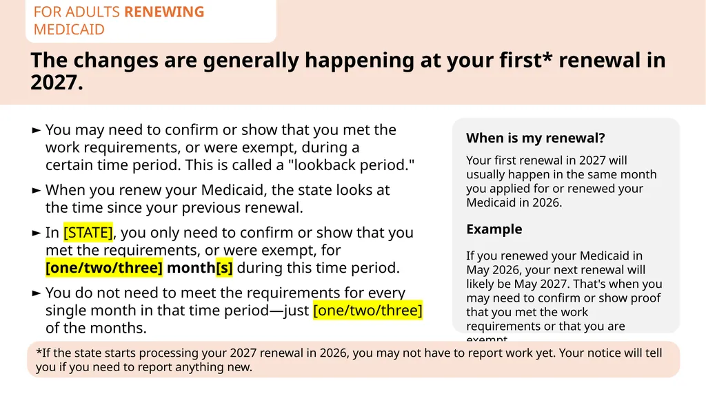 How to Talk About Medicaid Work Reporting - slide 17 of 30