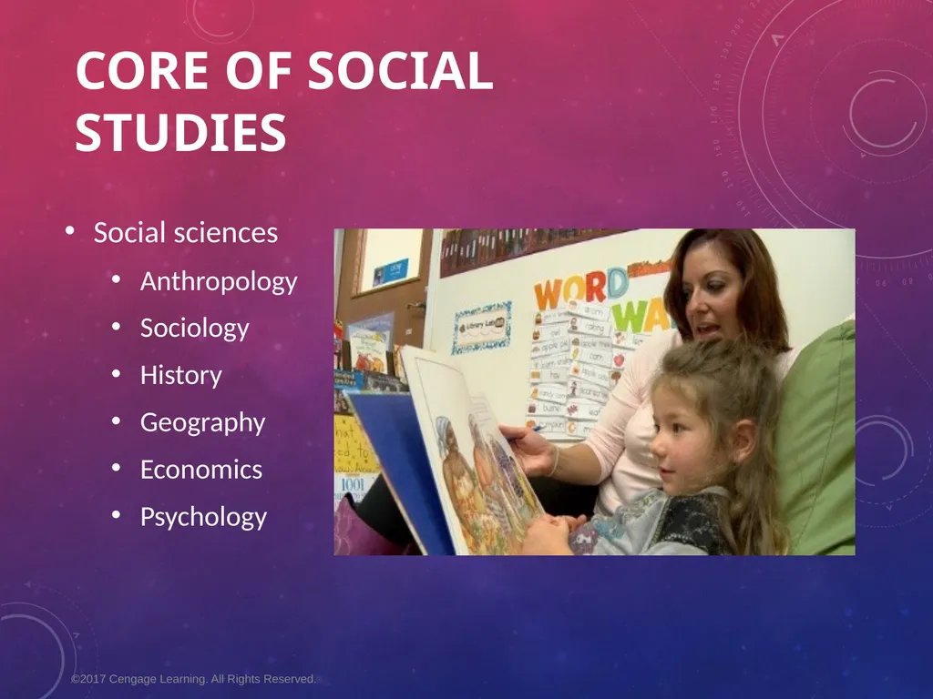 Chapter 7 Social Studies and Dramatic Play - slide 5 of 48