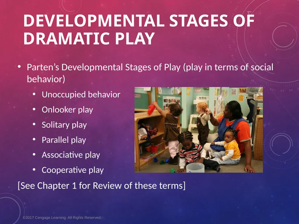 Chapter 7 Social Studies and Dramatic Play - slide 9 of 48