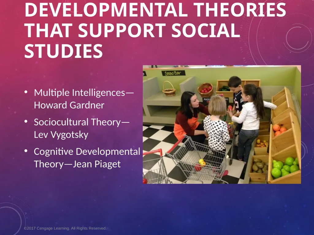 Chapter 7 Social Studies and Dramatic Play - slide 13 of 48