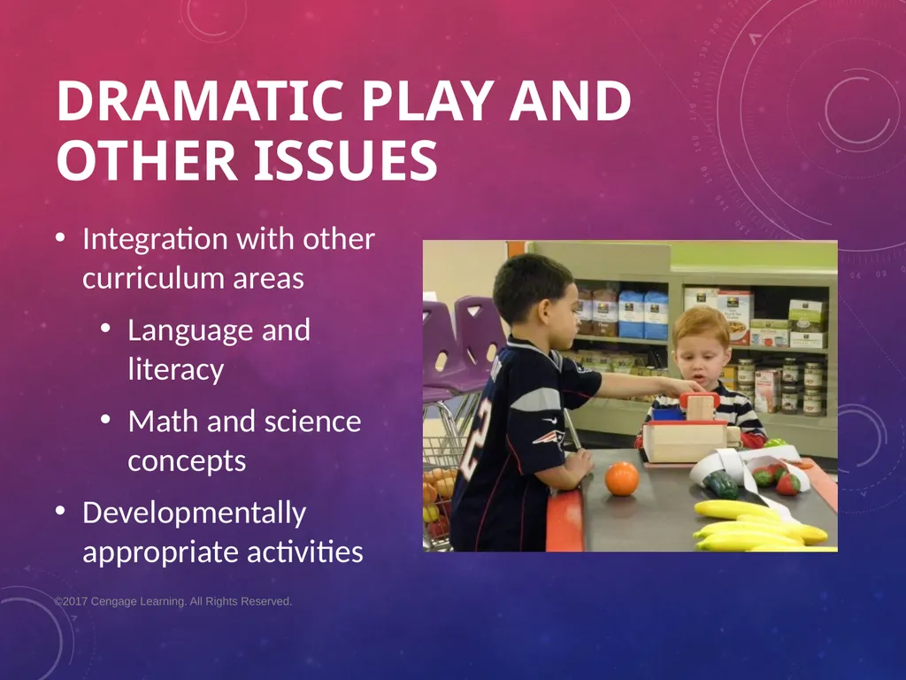 Chapter 7 Social Studies and Dramatic Play - slide 30 of 48