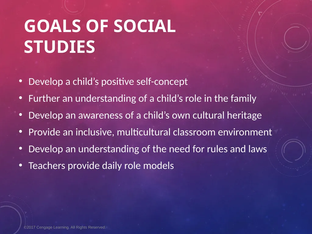 Chapter 7 Social Studies and Dramatic Play - slide 33 of 48