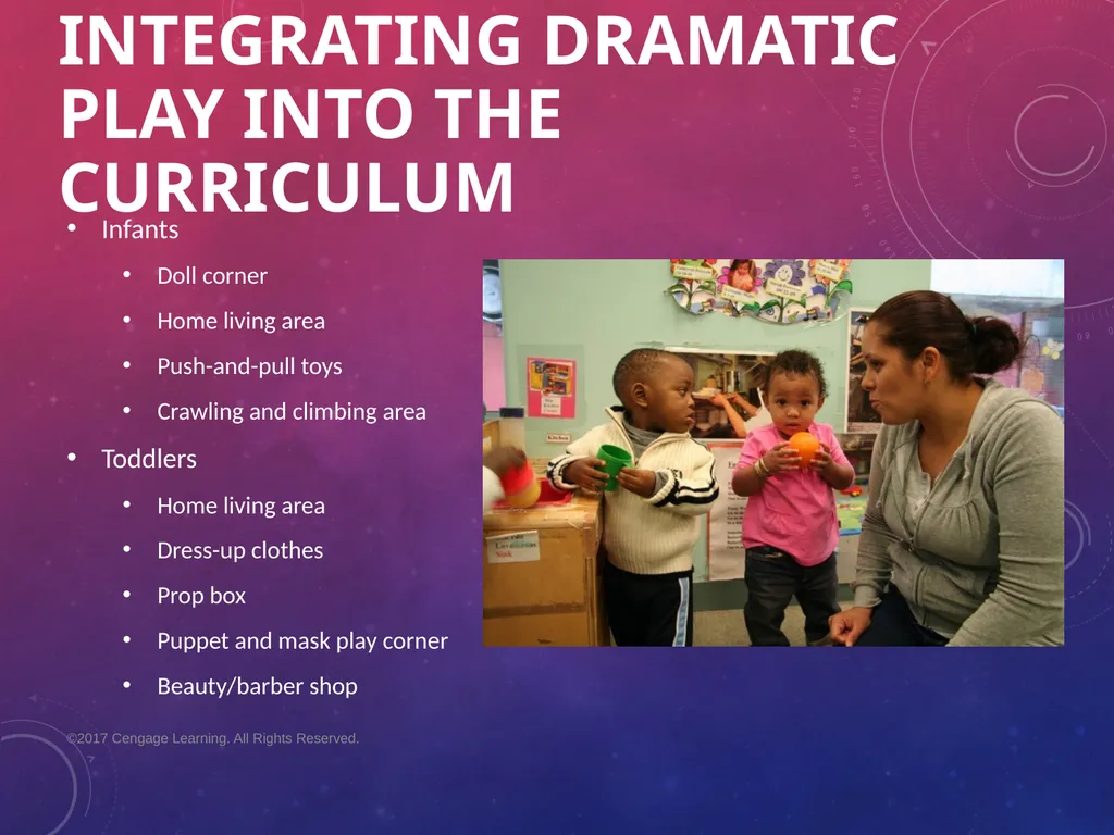Chapter 7 Social Studies and Dramatic Play - slide 27 of 48