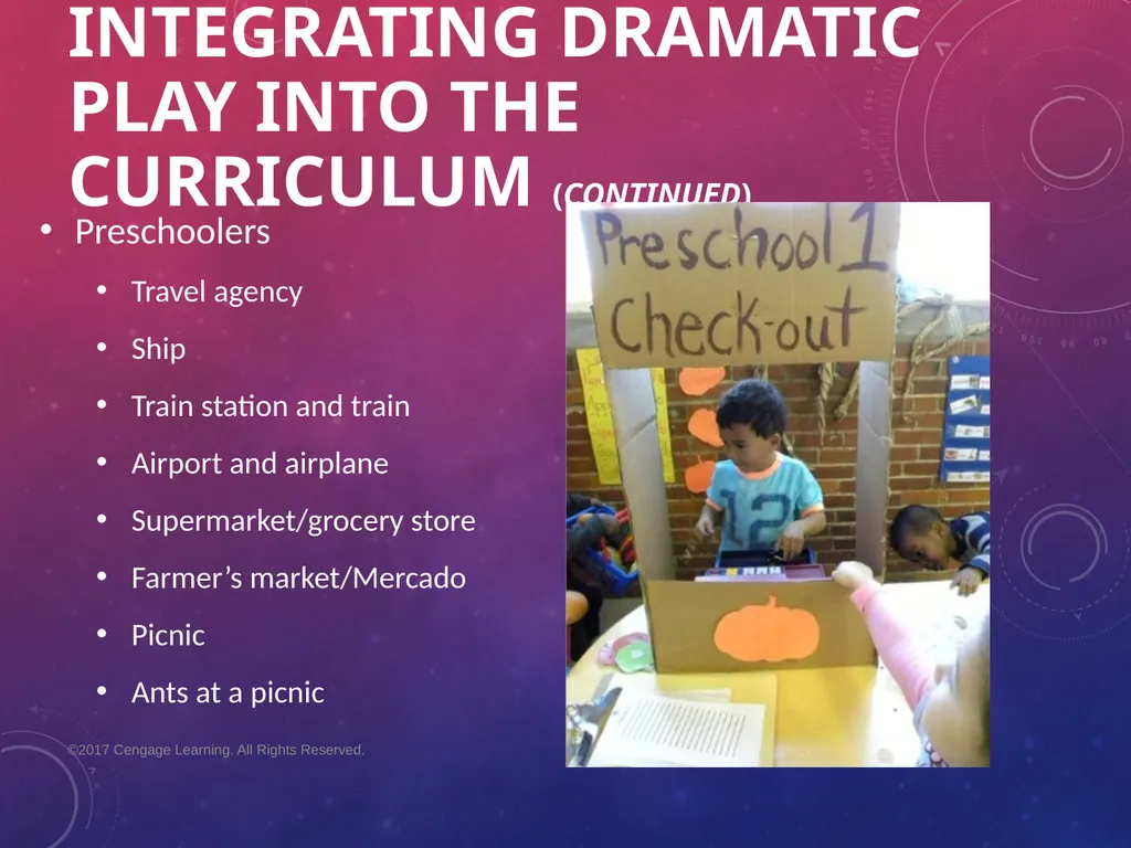 Chapter 7 Social Studies and Dramatic Play - slide 28 of 48