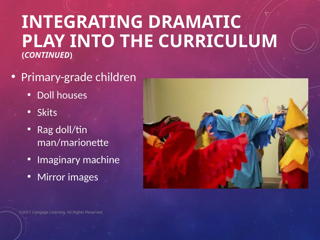 Chapter 7 Social Studies and Dramatic Play - slide 29 of 48