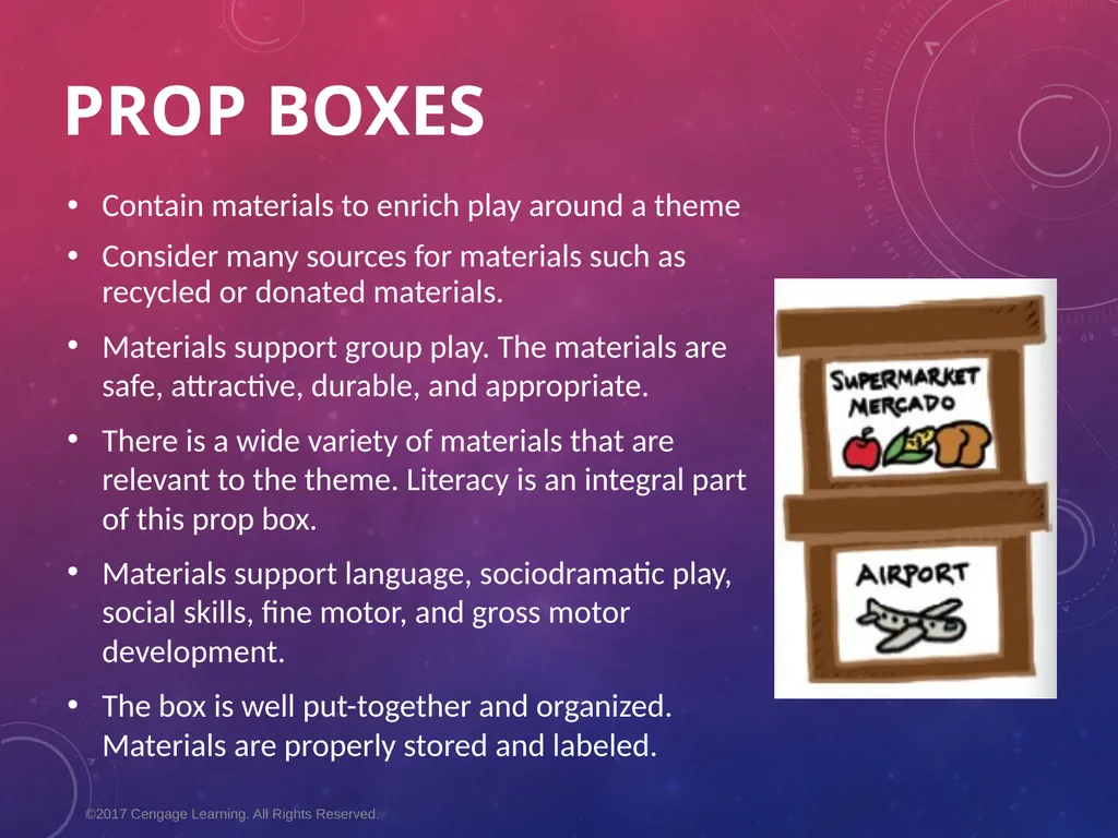 Chapter 7 Social Studies and Dramatic Play - slide 21 of 48