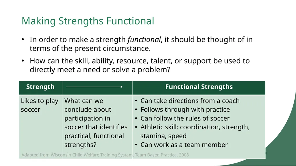 The Wraparound Assessment Process 1 Jessica - slide 38 of 61