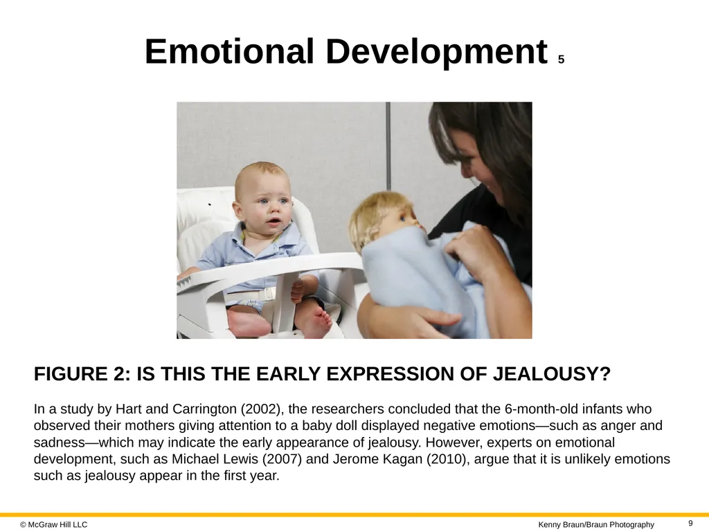 LIFE-SPAN DEVELOPMENT 19e John W. Santrock © - slide 9 of 47