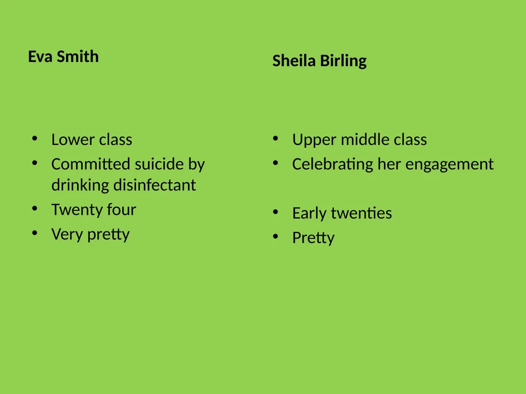 An Inspector Calls Character quotations Birling: - slide 6 of 16