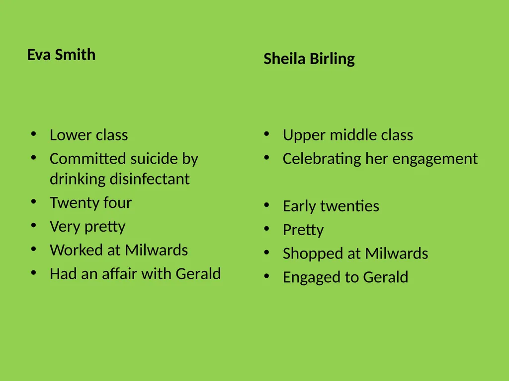 An Inspector Calls Character quotations Birling: - slide 7 of 16