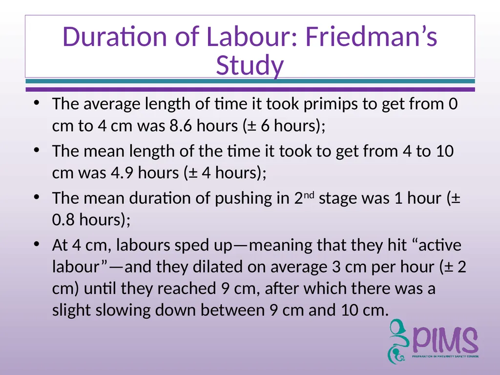 Normal Labour and Birth Objectives Define normal - slide 13 of 35
