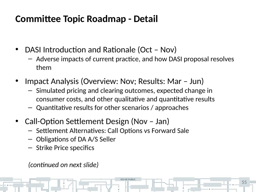 Markets committee | October 12-13, 2022 | - slide 55 of 59