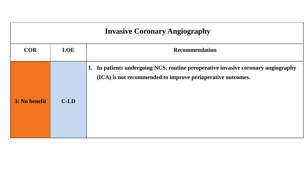 Preoperative cardiovascular risk assessment and - slide 14 of 27