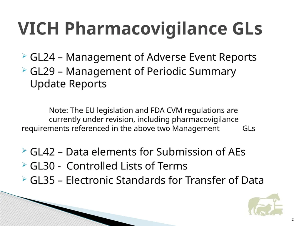 VICH Pharmacovigilance Guidelines Development and - slide 2 of 32