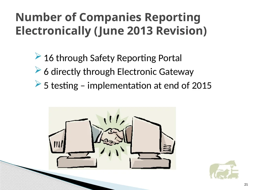VICH Pharmacovigilance Guidelines Development and - slide 21 of 32