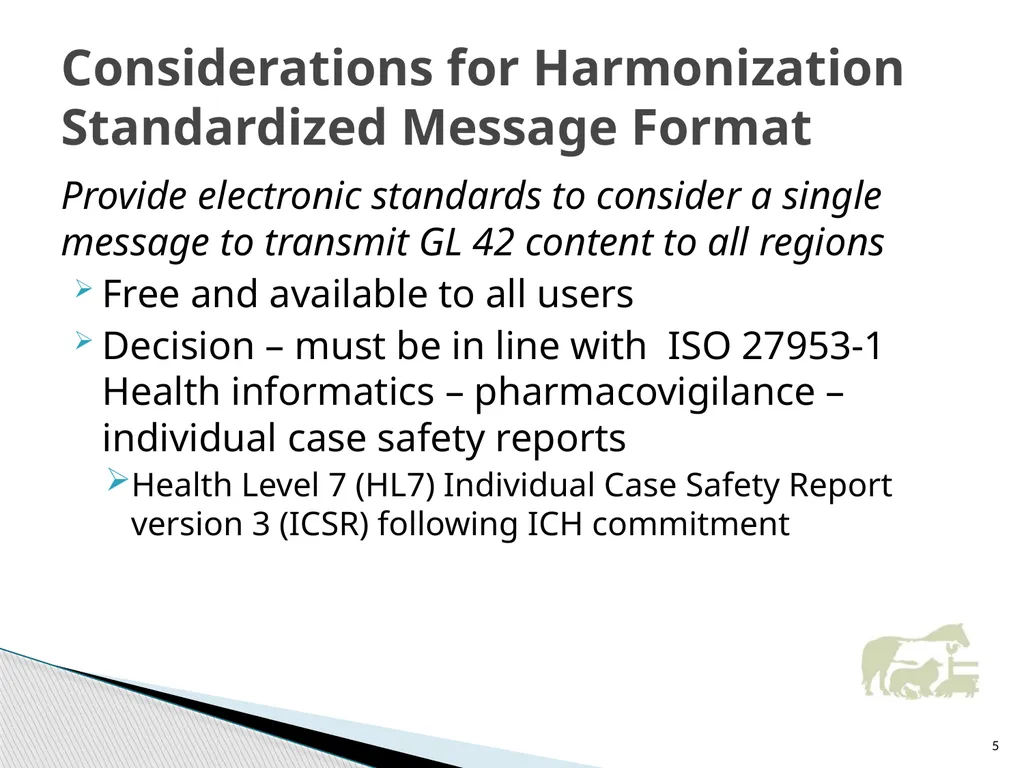 VICH Pharmacovigilance Guidelines Development and - slide 5 of 32