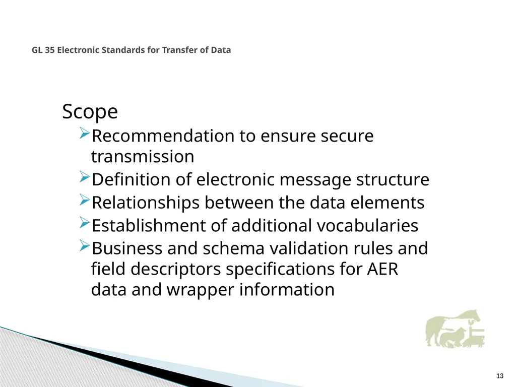 VICH Pharmacovigilance Guidelines Development and - slide 13 of 32