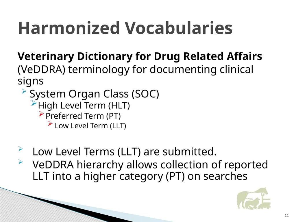 VICH Pharmacovigilance Guidelines Development and - slide 11 of 32