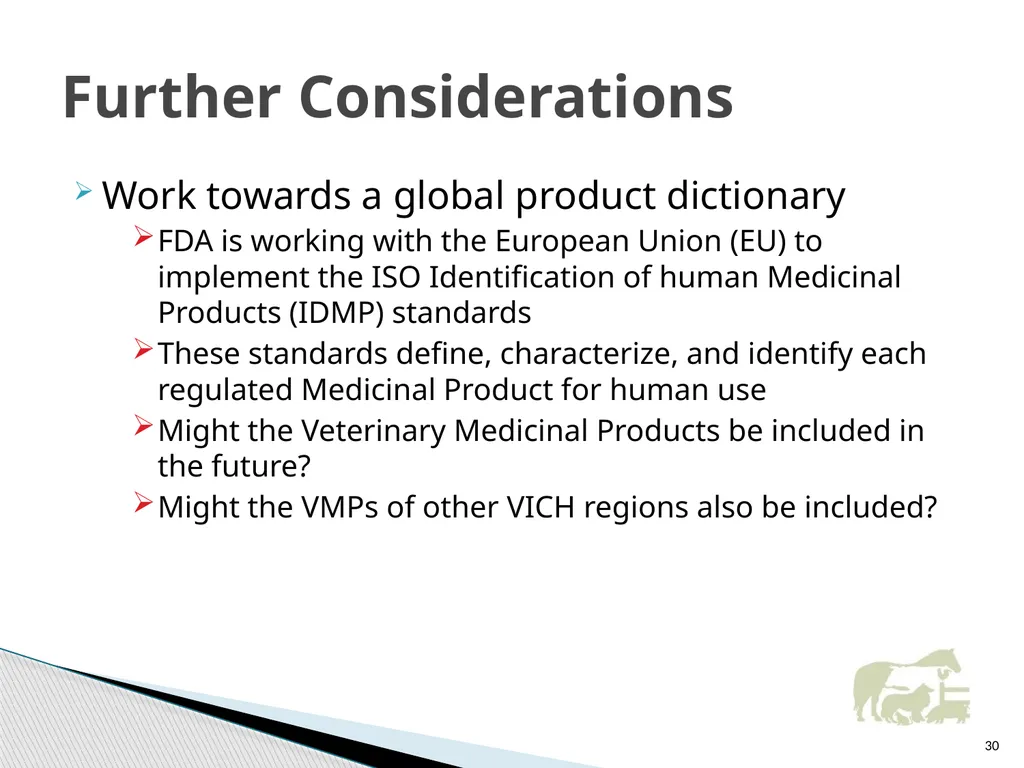 VICH Pharmacovigilance Guidelines Development and - slide 30 of 32