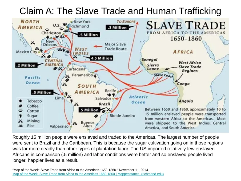 Chattel Slavery: Corroborating Evidence LESSON - slide 4 of 17