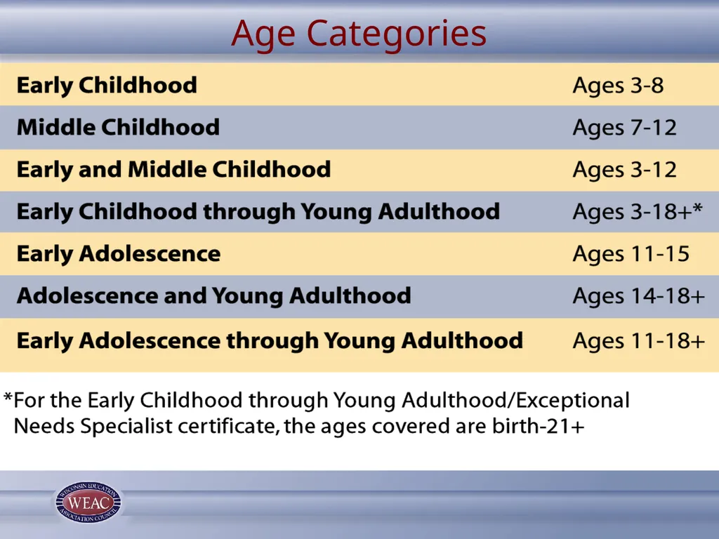 Hello and thank you for facilitating an - slide 14 of 33
