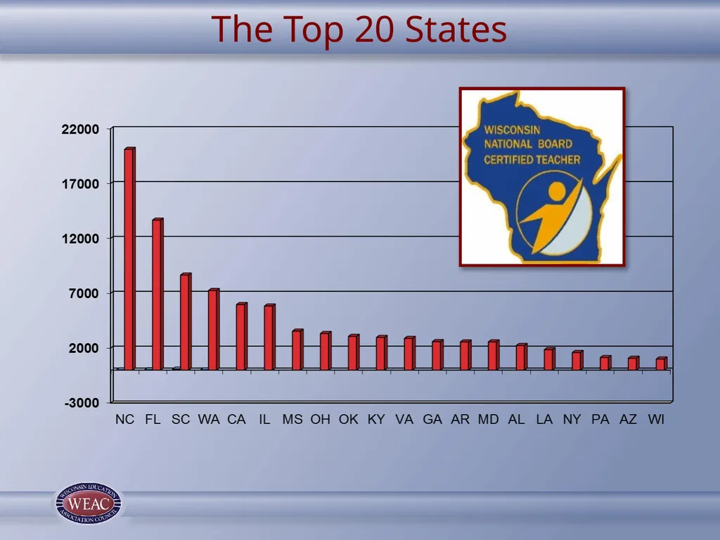 Hello and thank you for facilitating an - slide 11 of 33