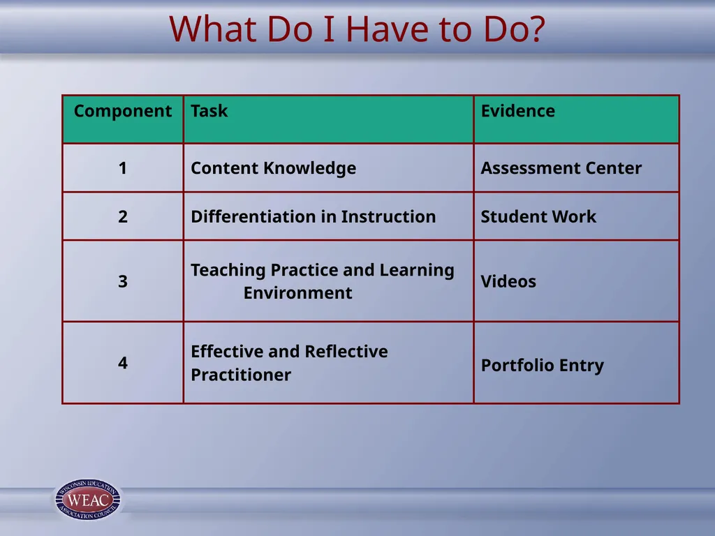 Hello and thank you for facilitating an - slide 21 of 33
