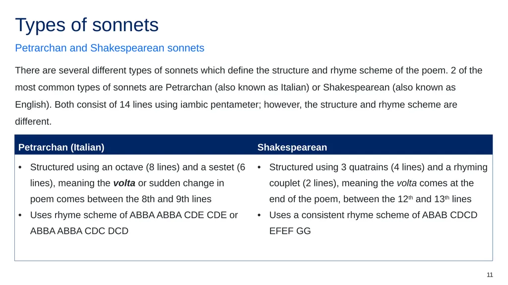 Instructions for use This resource is not a - slide 11 of 34