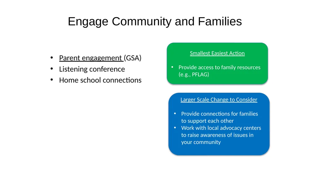 4B Supporting LGBTQ Youth & Educators Within the - slide 26 of 27