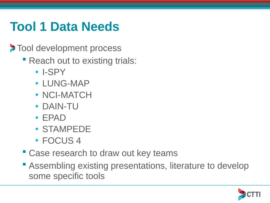 Planning Breakout Session 2 Gene Vinson, Syneos - slide 7 of 10