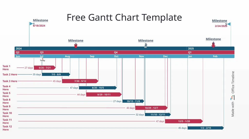 The Office Timeline add-in for PowerPoint will - slide 2 of 2