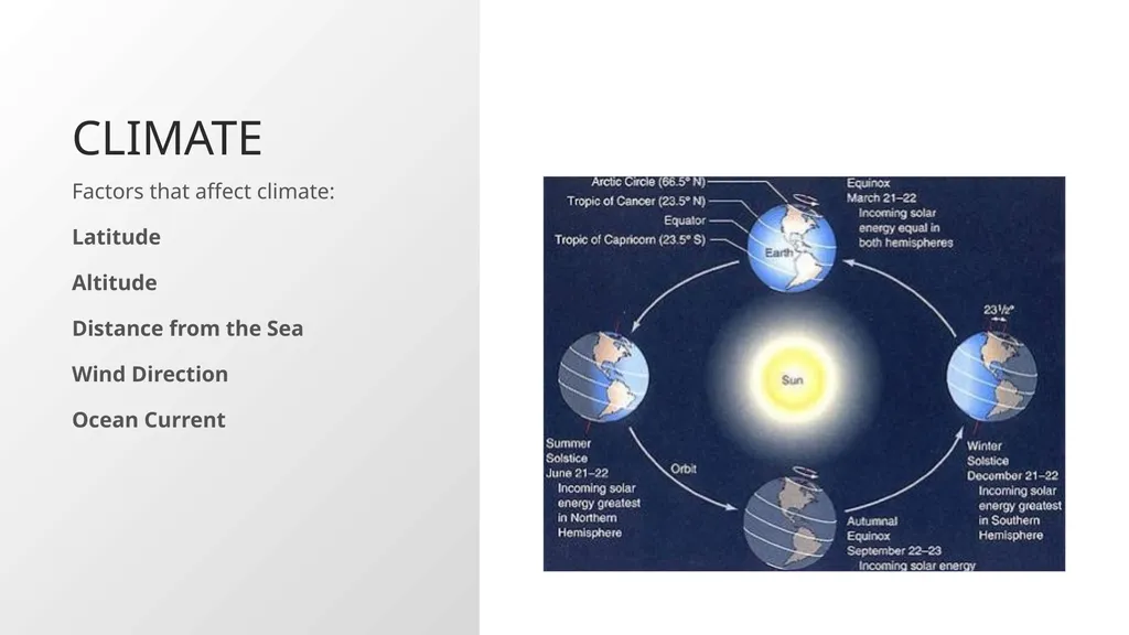 Canadian Geography Curricular Competencies - slide 23 of 35