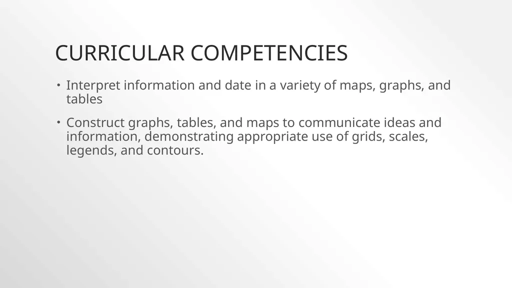Canadian Geography Curricular Competencies - slide 2 of 35