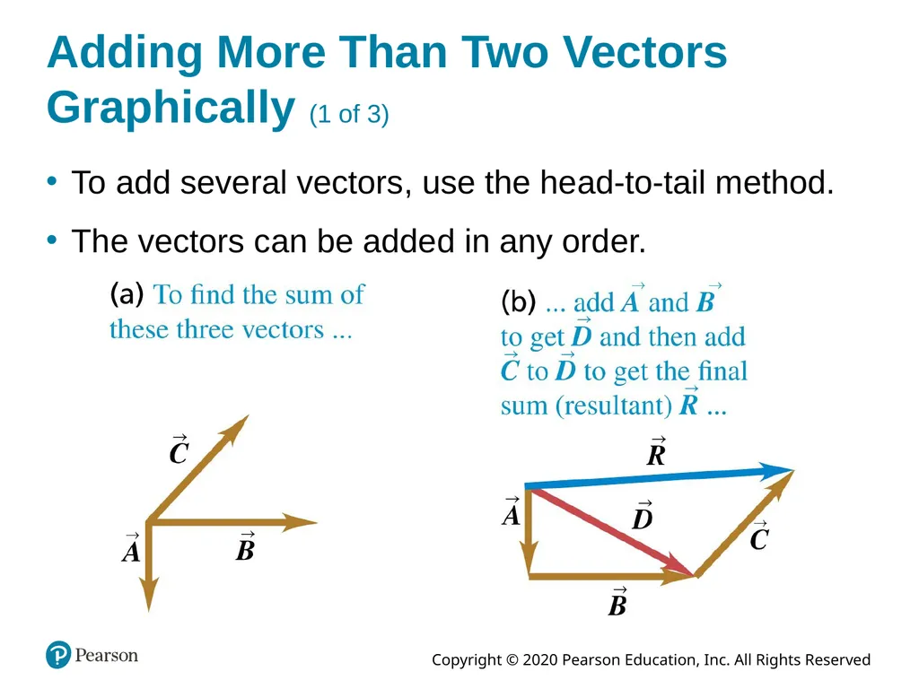 University Physics with Modern Physics Fifteenth - slide 15 of 32
