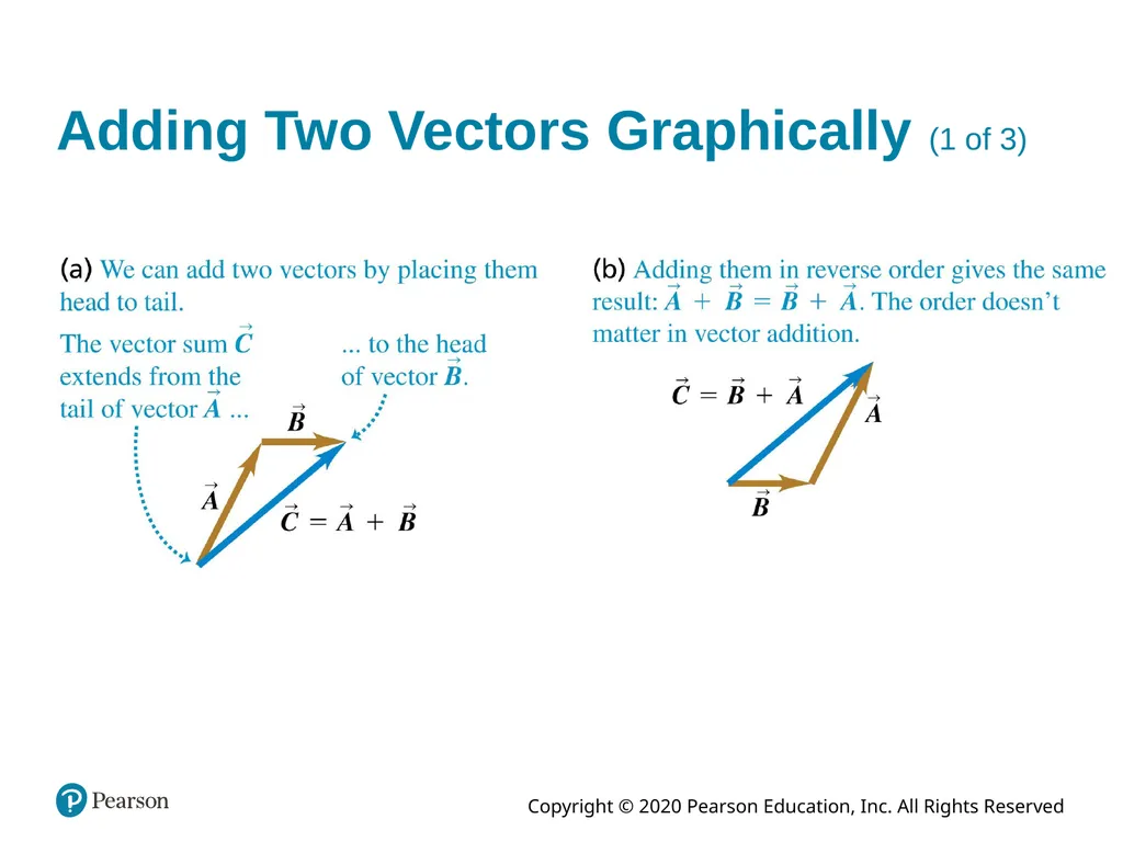 University Physics with Modern Physics Fifteenth - slide 12 of 32