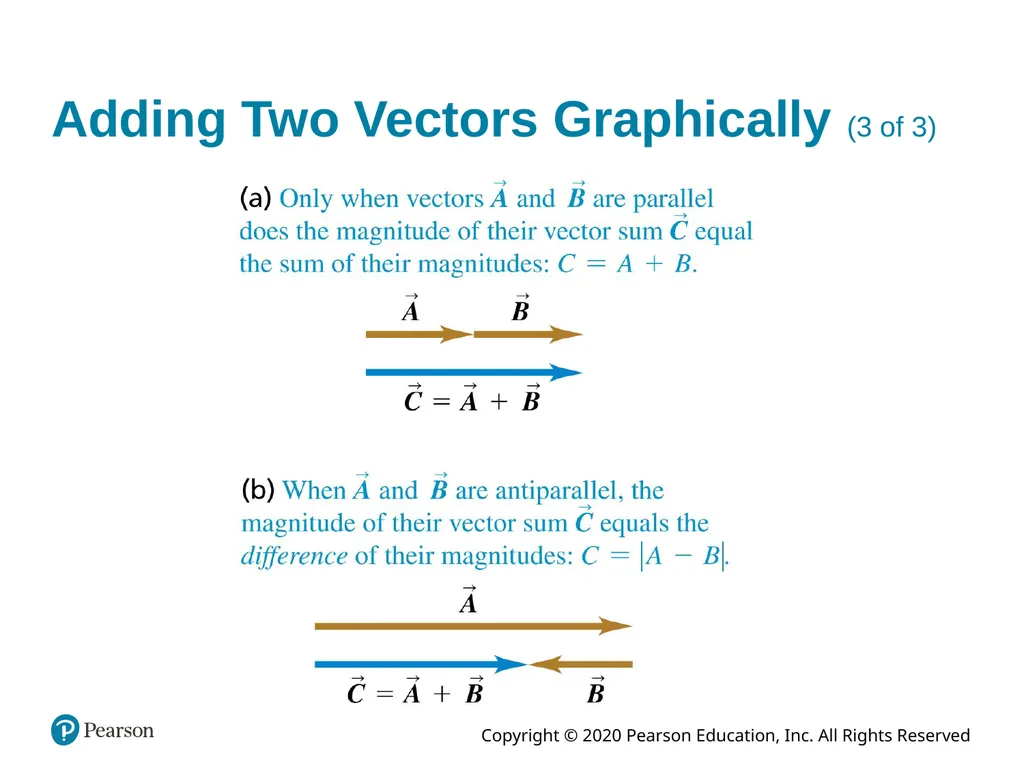 University Physics with Modern Physics Fifteenth - slide 14 of 32