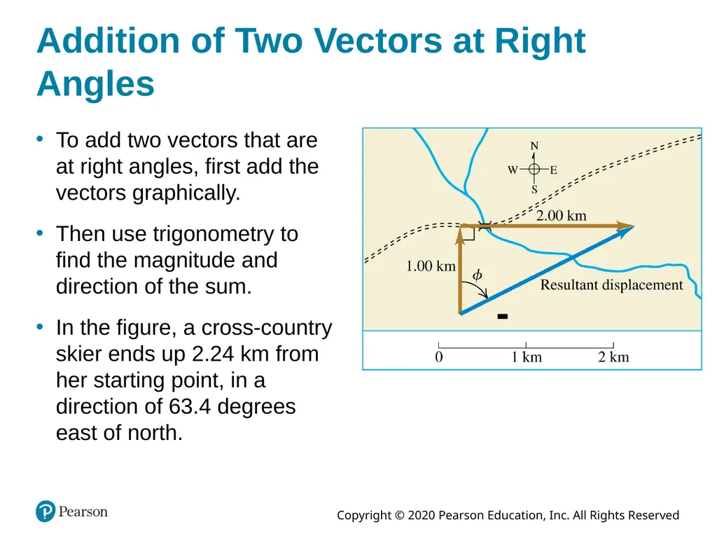 University Physics with Modern Physics Fifteenth - slide 20 of 32