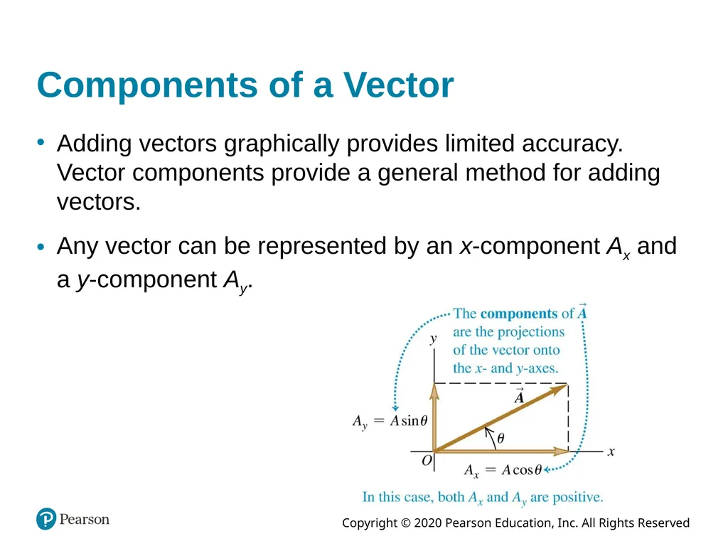 University Physics with Modern Physics Fifteenth - slide 21 of 32