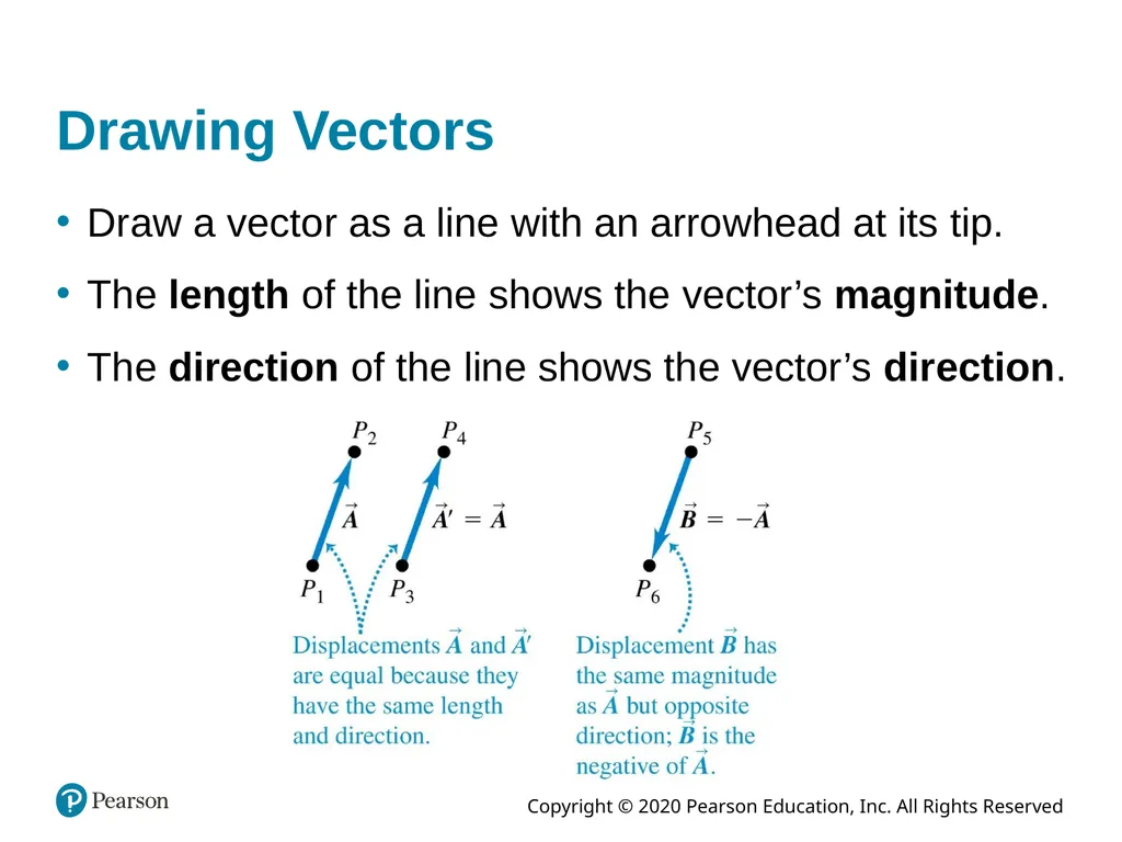 University Physics with Modern Physics Fifteenth - slide 11 of 32