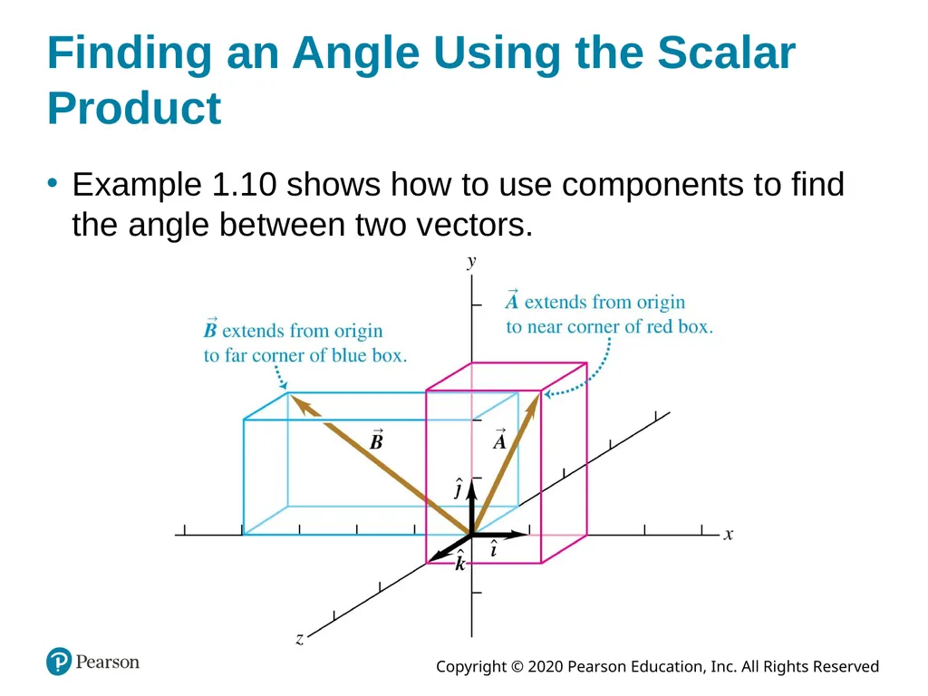 University Physics with Modern Physics Fifteenth - slide 29 of 32