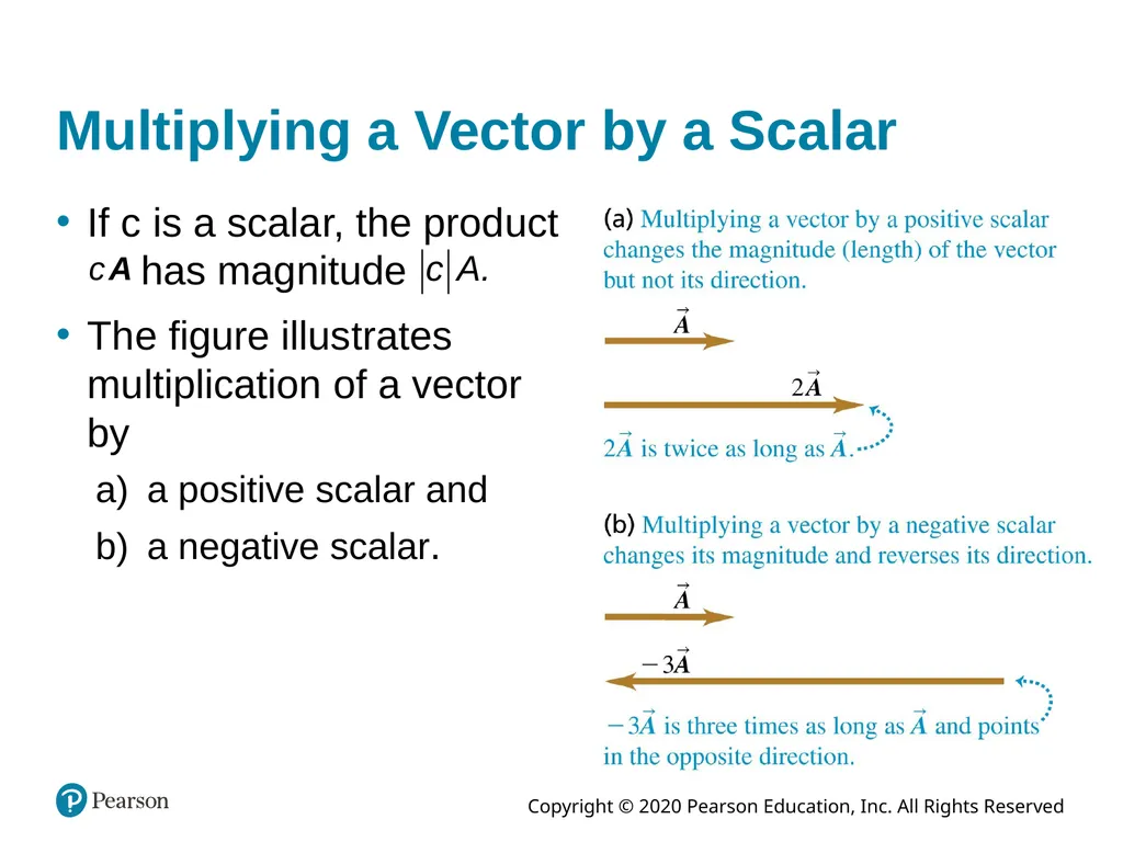 University Physics with Modern Physics Fifteenth - slide 19 of 32