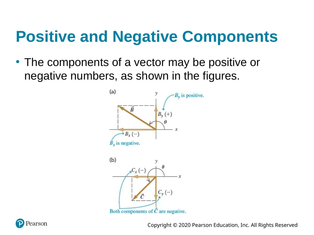 University Physics with Modern Physics Fifteenth - slide 22 of 32