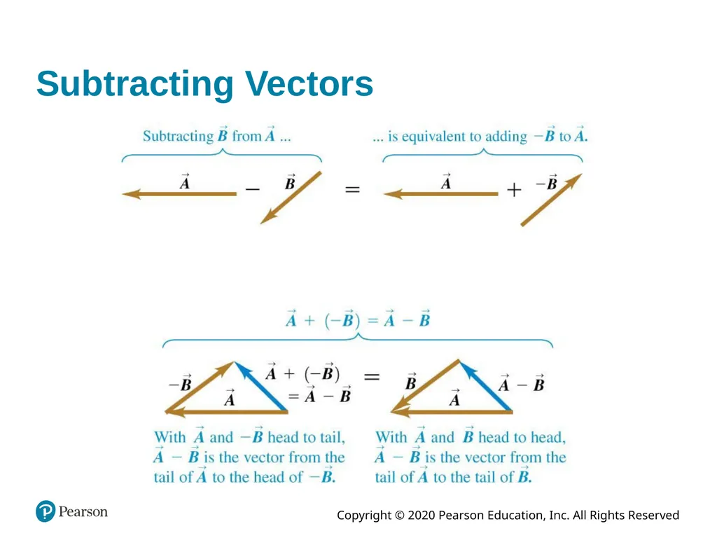 University Physics with Modern Physics Fifteenth - slide 18 of 32
