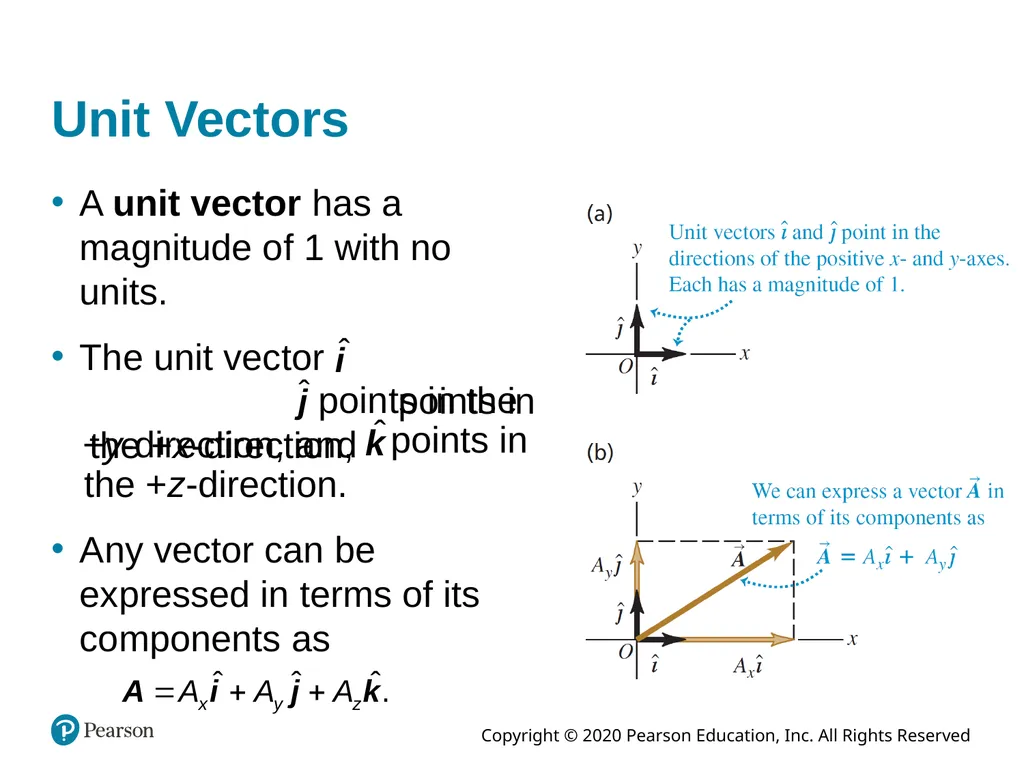 University Physics with Modern Physics Fifteenth - slide 25 of 32