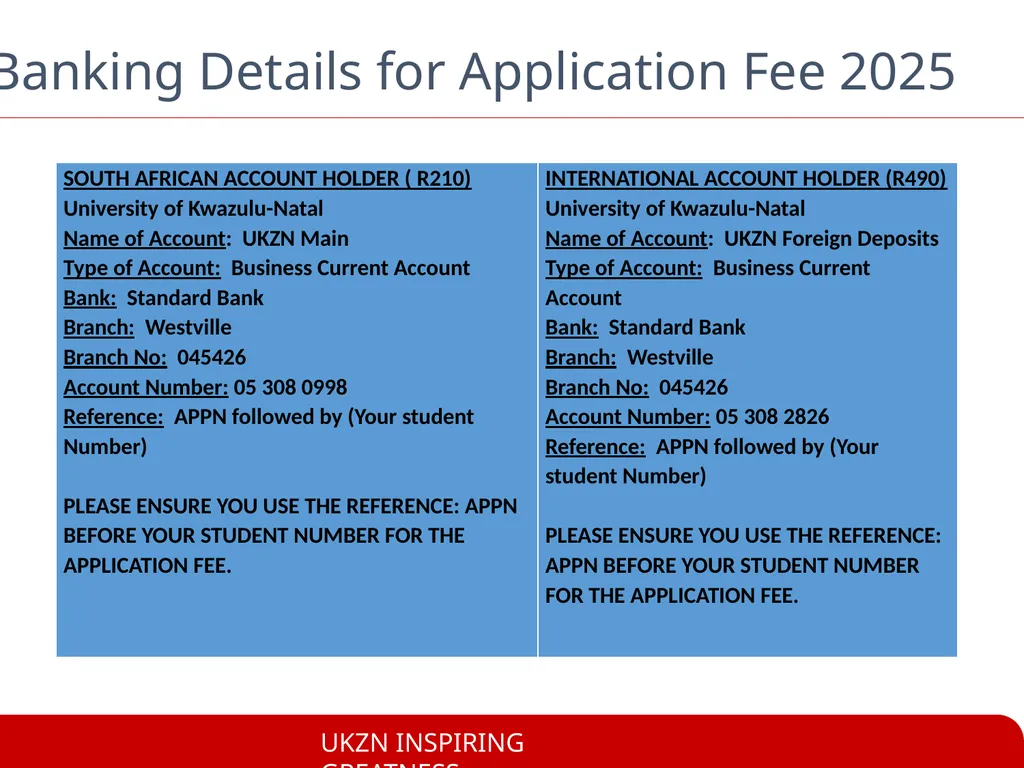 LLM ROADSHOW 2025 Dr Sheetal Soni – Academic - slide 5 of 17