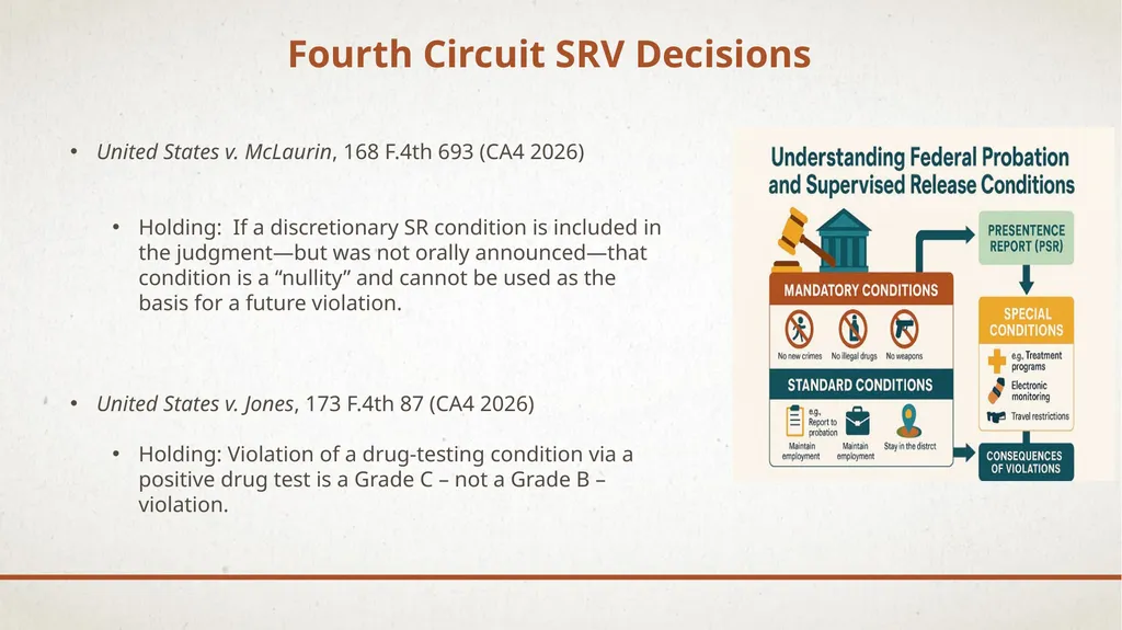 SUPREME Court and Fourth Circuit Update: Important - slide 35 of 39