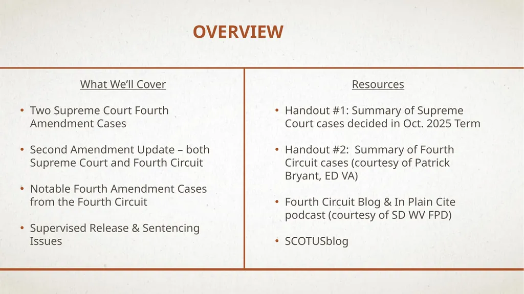 SUPREME Court and Fourth Circuit Update: Important - slide 2 of 39