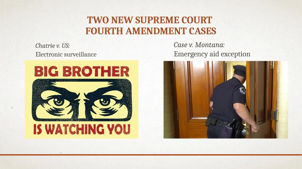 SUPREME Court and Fourth Circuit Update: Important - slide 5 of 39